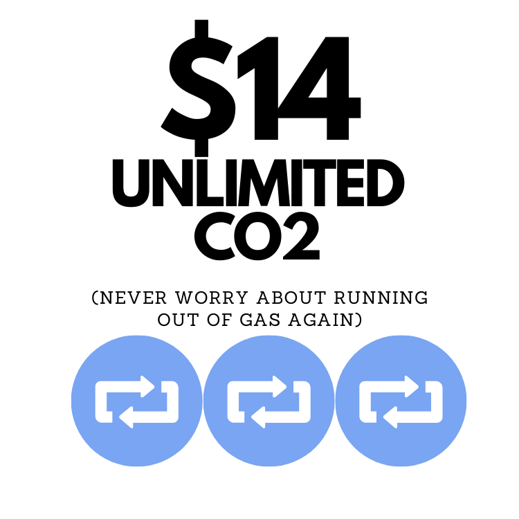 Denver's Premium Co2 Canister Exchange Program Compatible With All SodaStream® Machines - $14 Per Month For Unlimited Refills